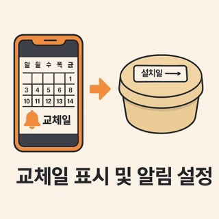 Korean infographic showing a smartphone calendar reminder for trap replacement and a labeled fruit fly trap with installation date